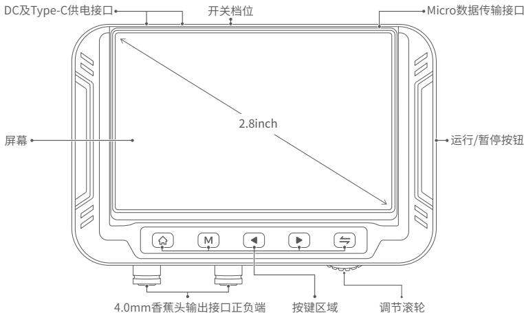 面板介绍（官方说明书）